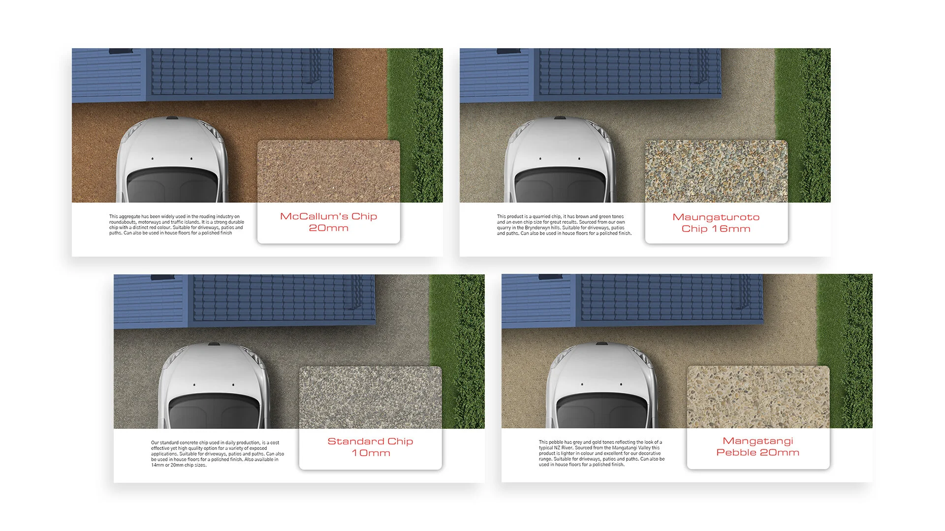 Atlas Concrete visualiser chip options