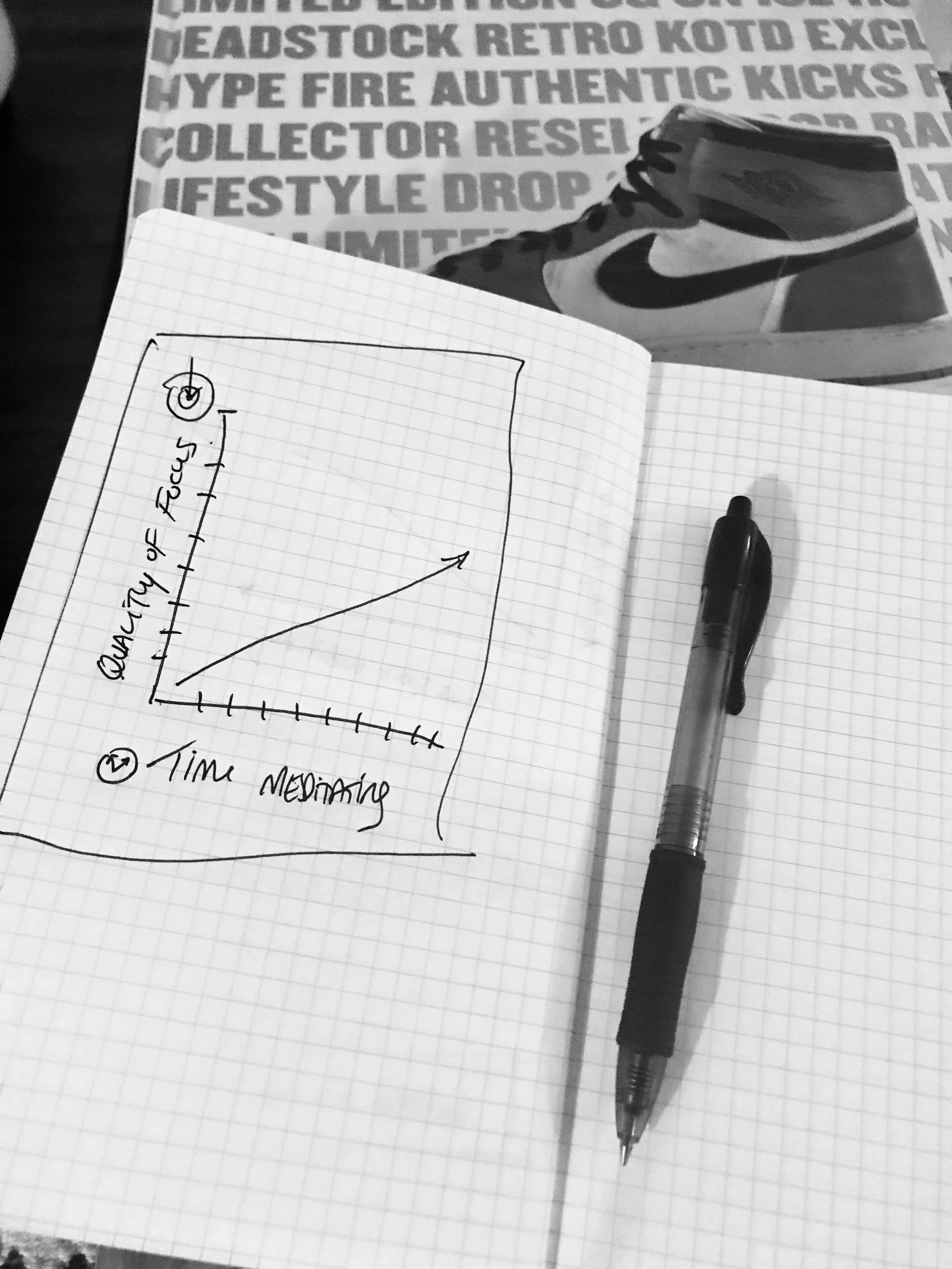 How Meditation Has Made Me a Better Marketer. 