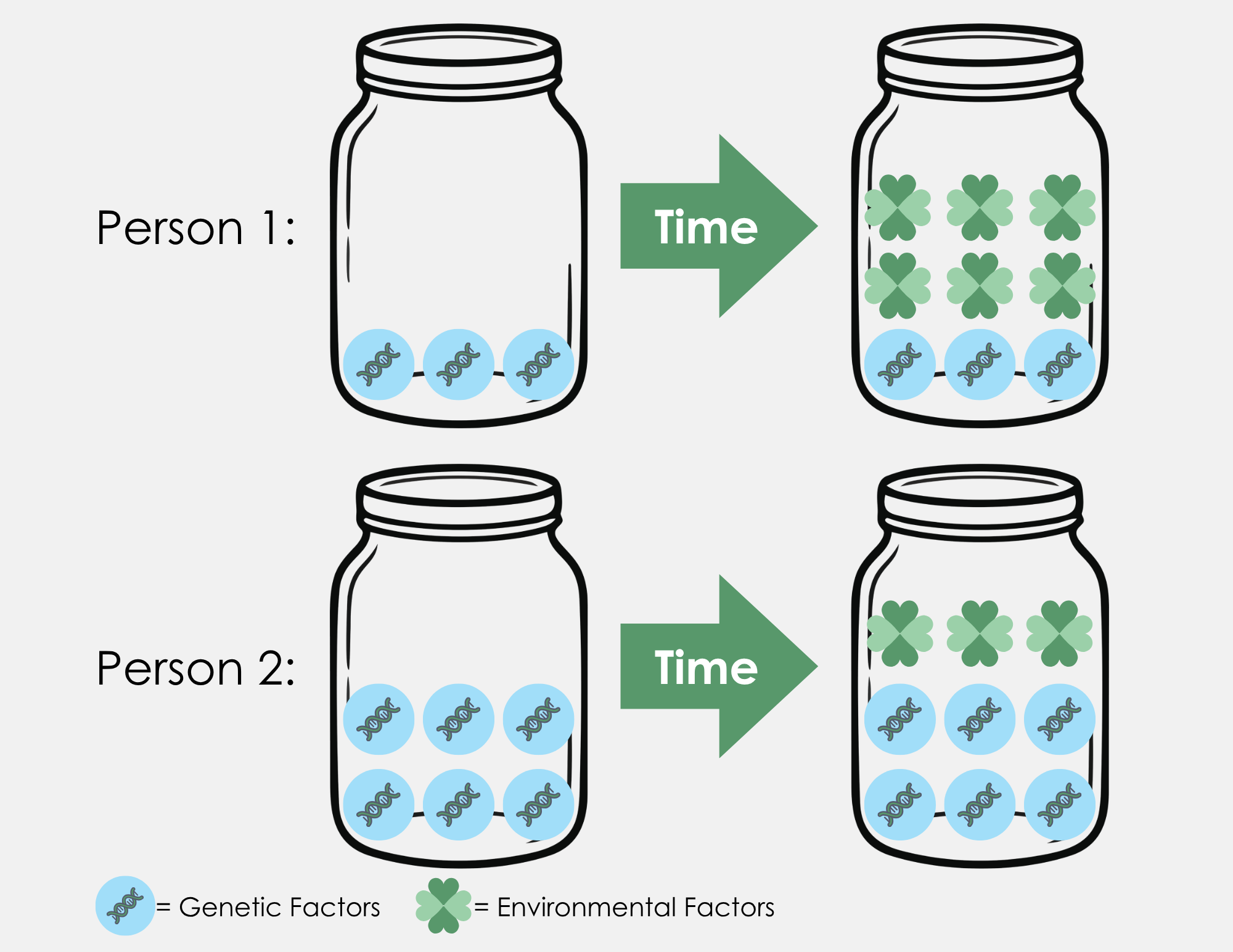 Mental Illness Jar Two Examples.png