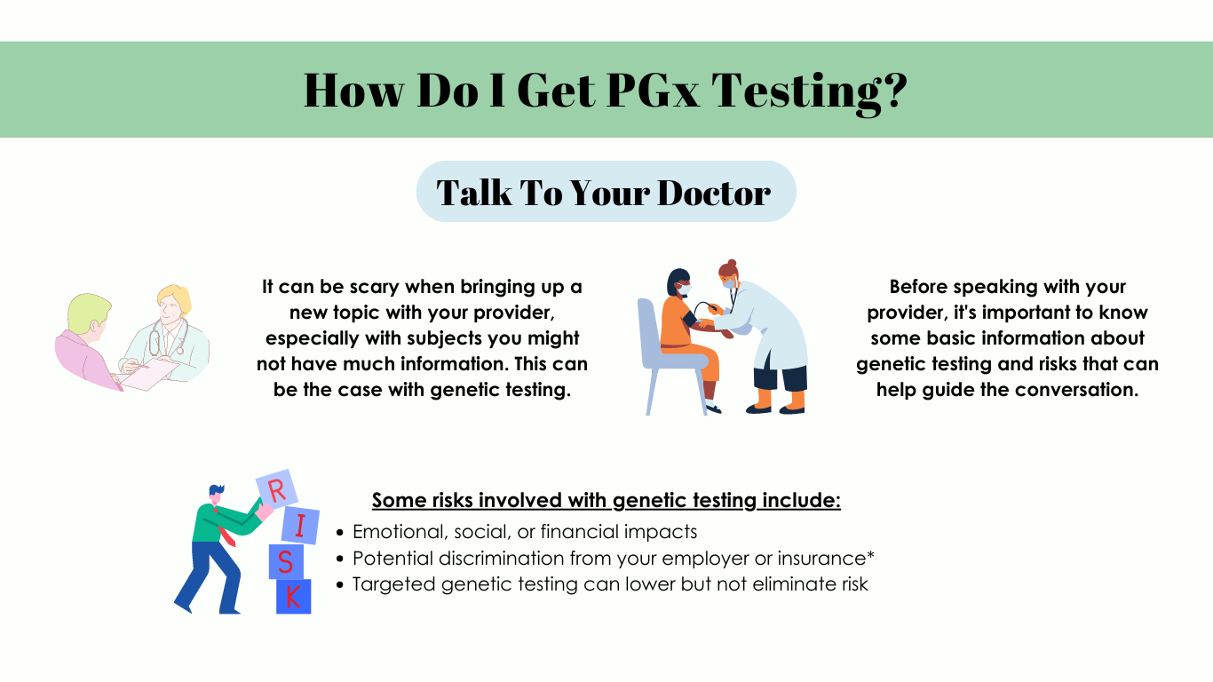 PGx Testing — Clover Genetics