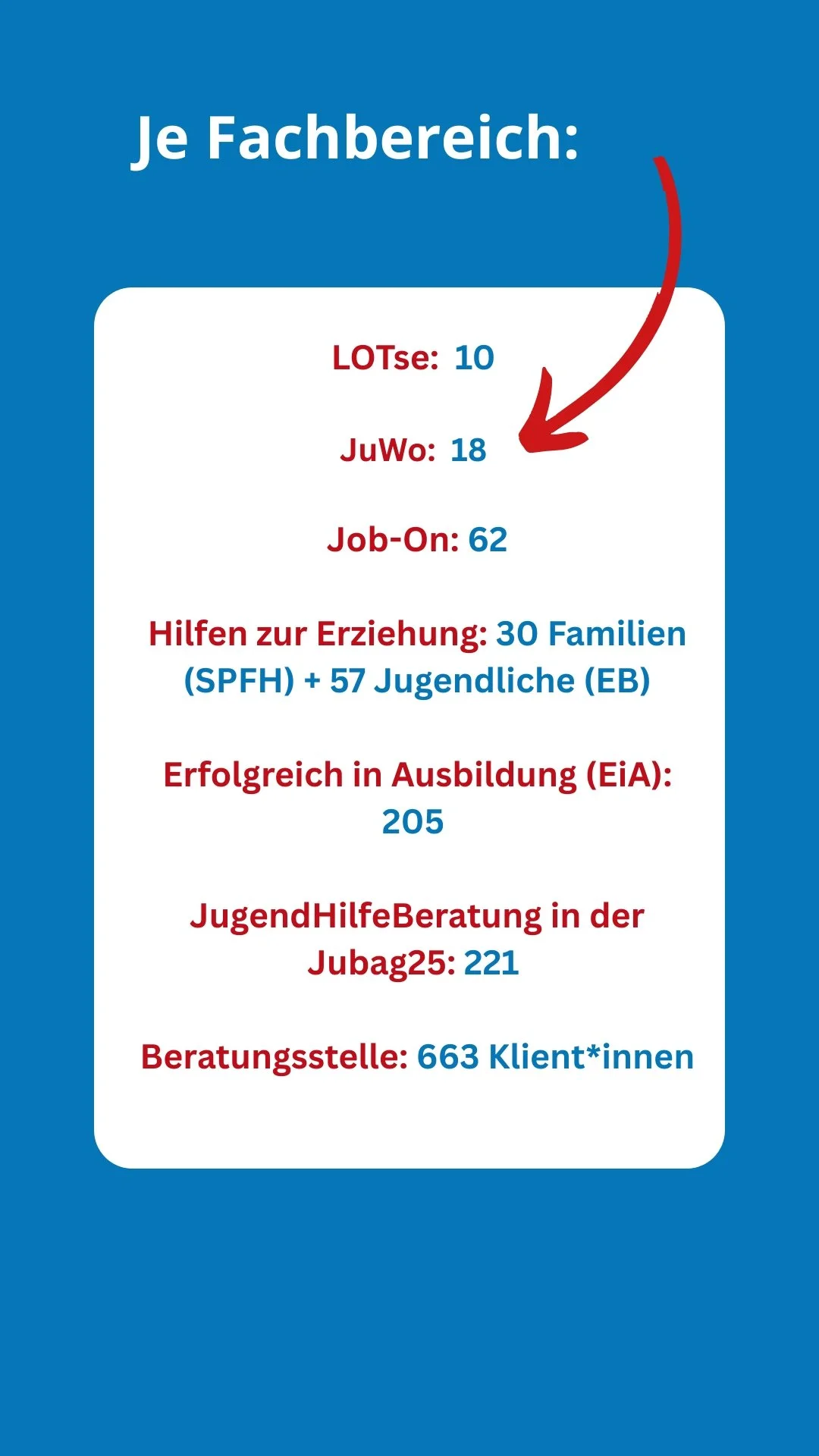 Kopie von Kopie von Kopie von Jahresrückblick 2022 (1080 x 1920 px) (2).jpg