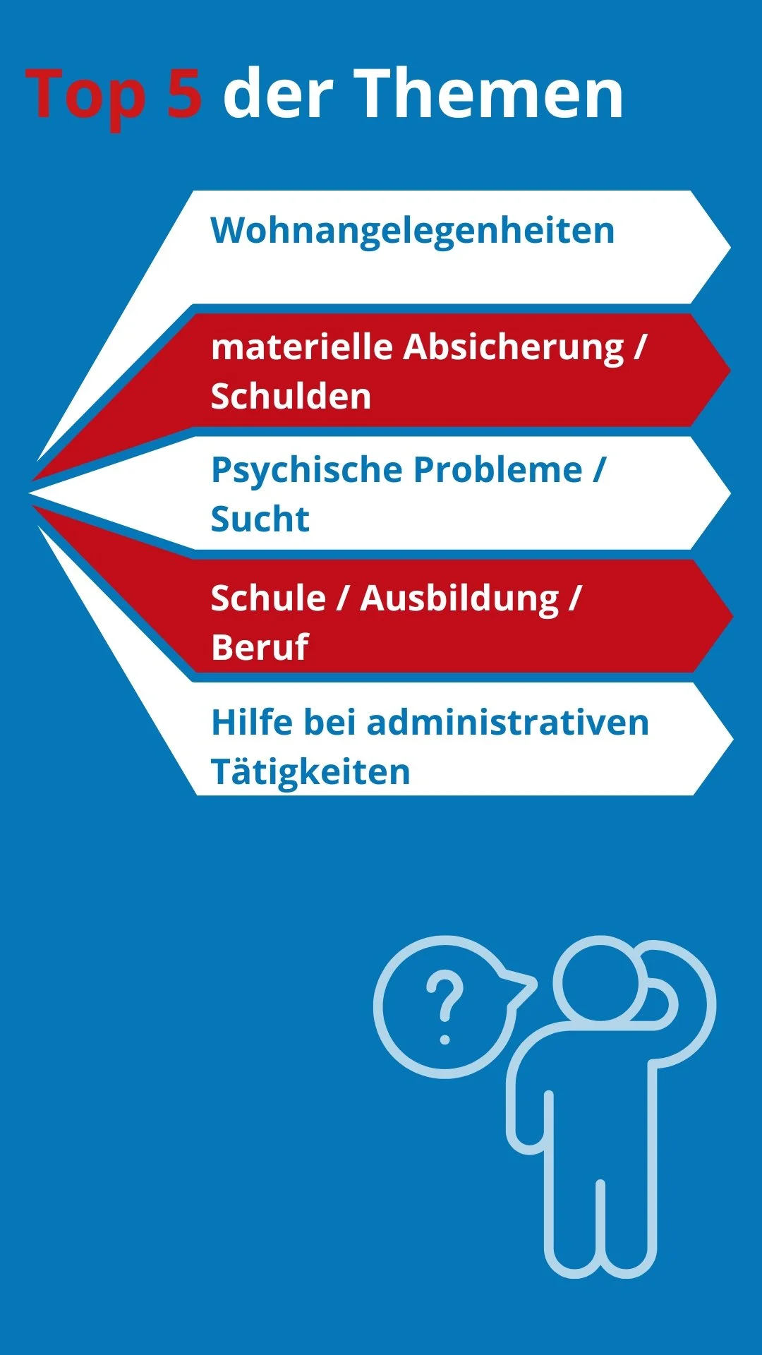 Kopie von Kopie von Kopie von Jahresrückblick 2022 (1080 x 1920 px) (6).jpg