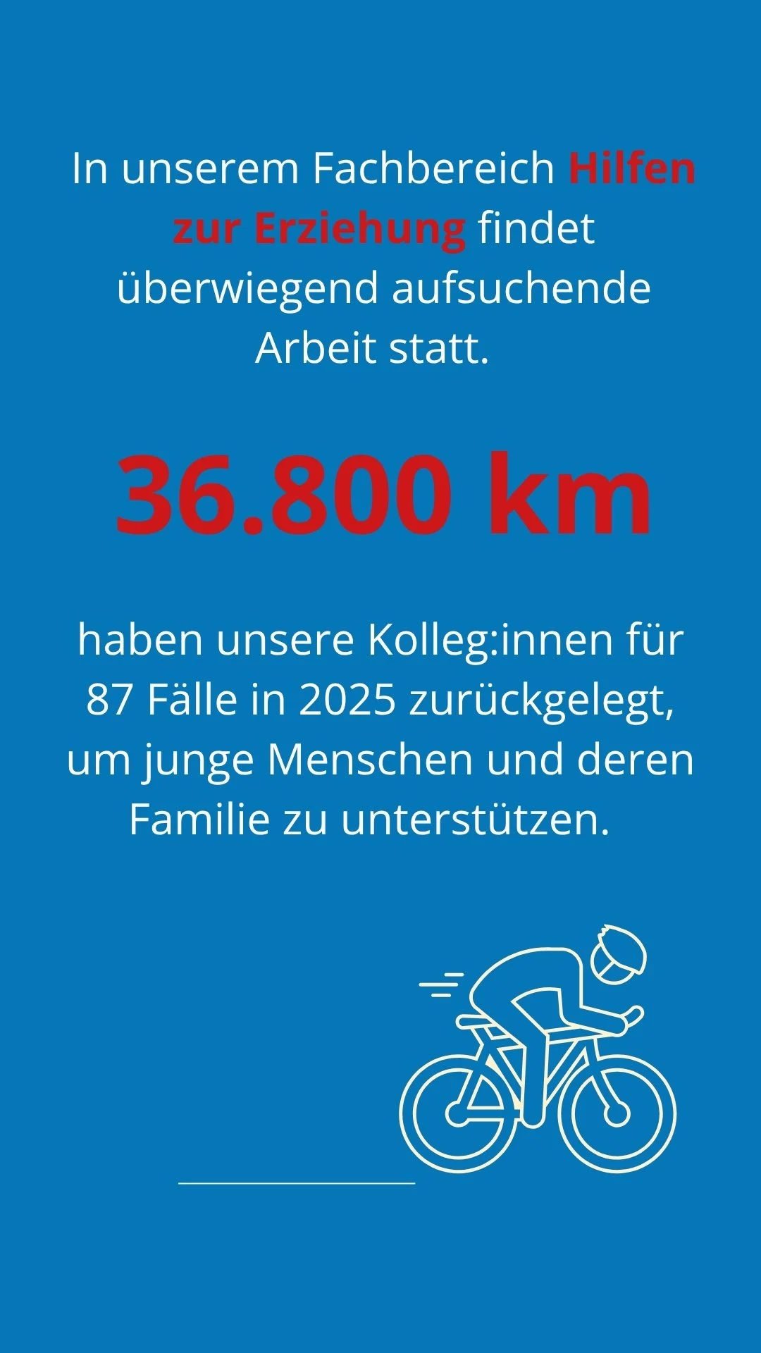 Kopie von Kopie von Kopie von Jahresrückblick 2022 (1080 x 1920 px) (9).jpg