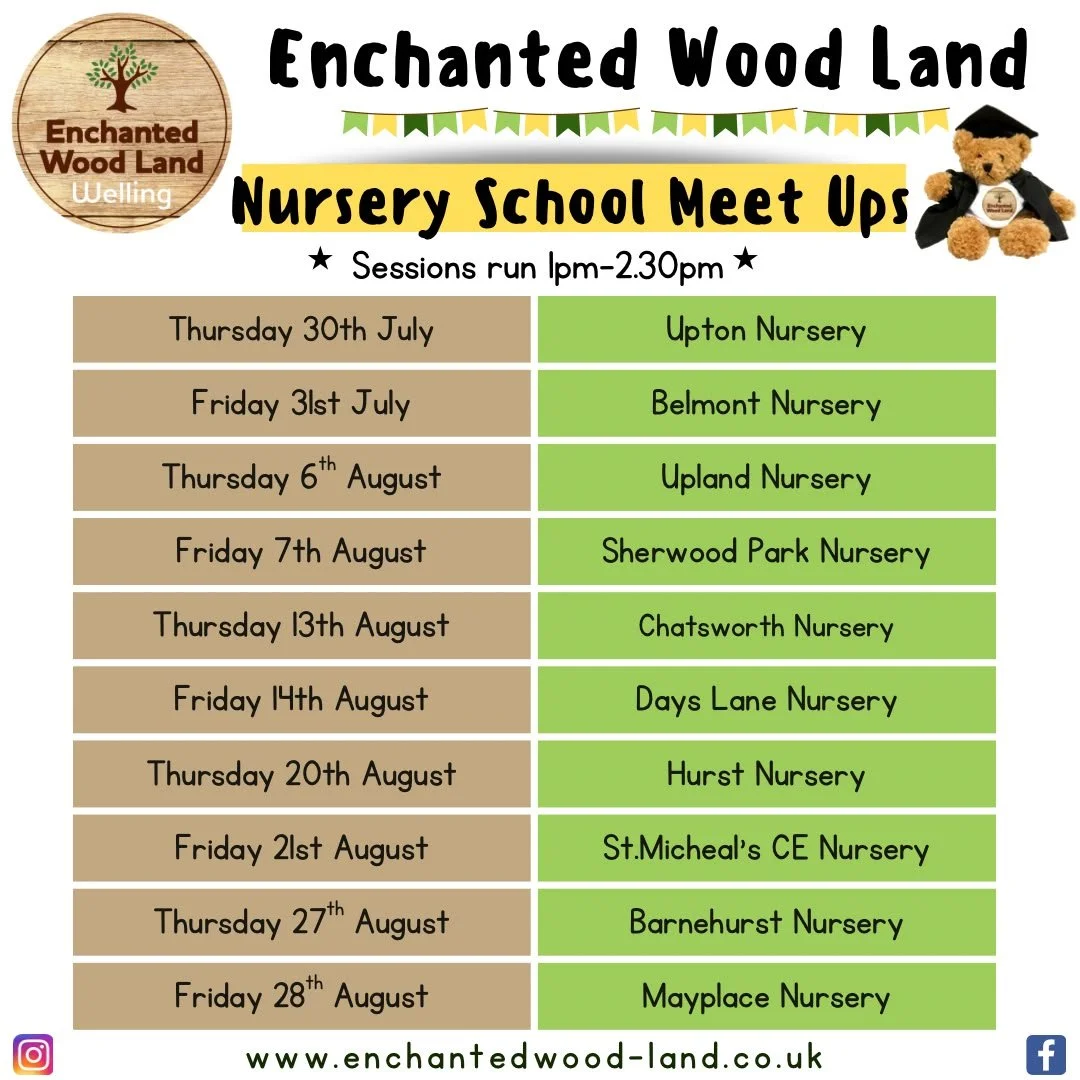 Welling Nursery School Meet Up 
