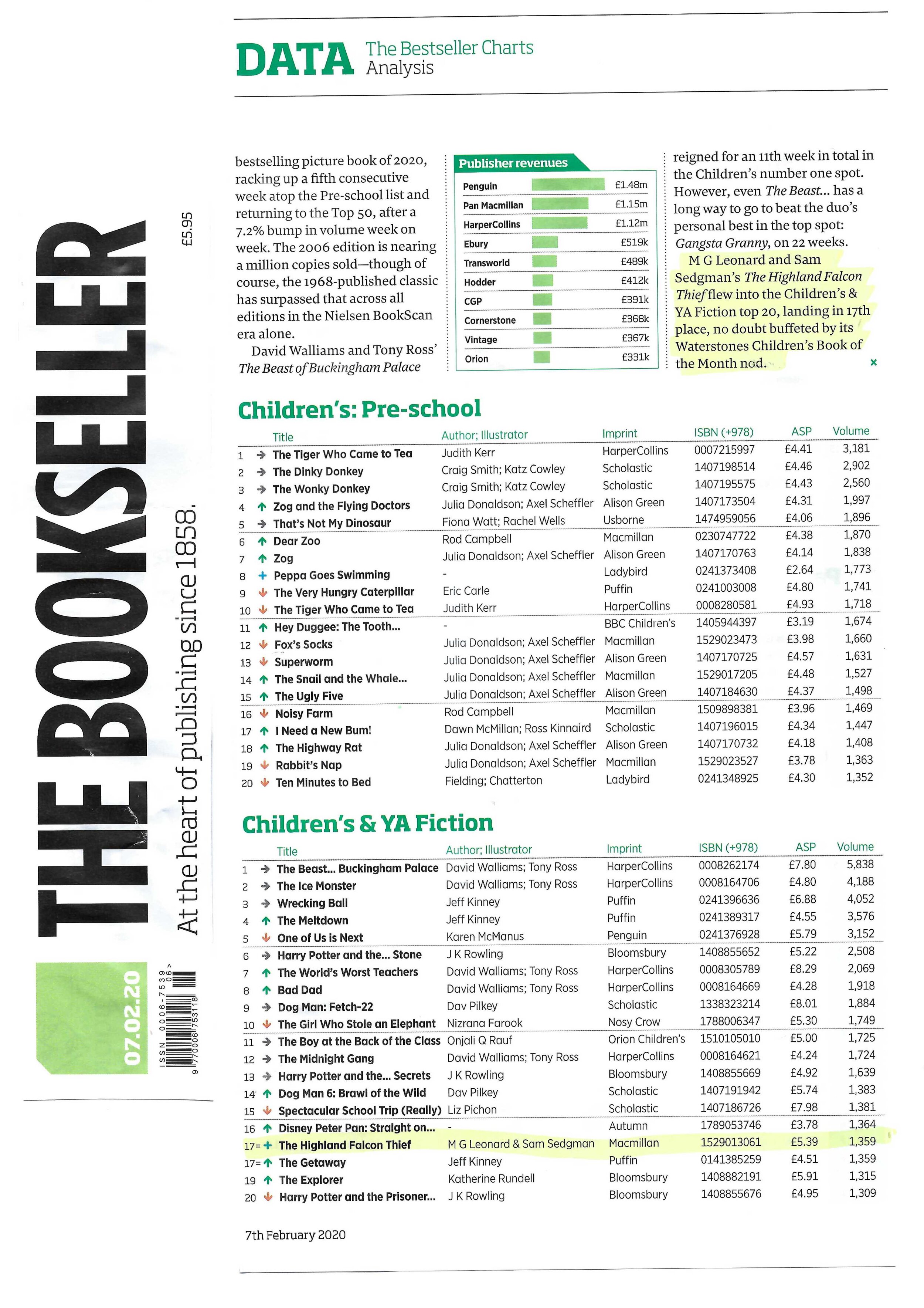 booksellerChart7thFeb2020.jpeg