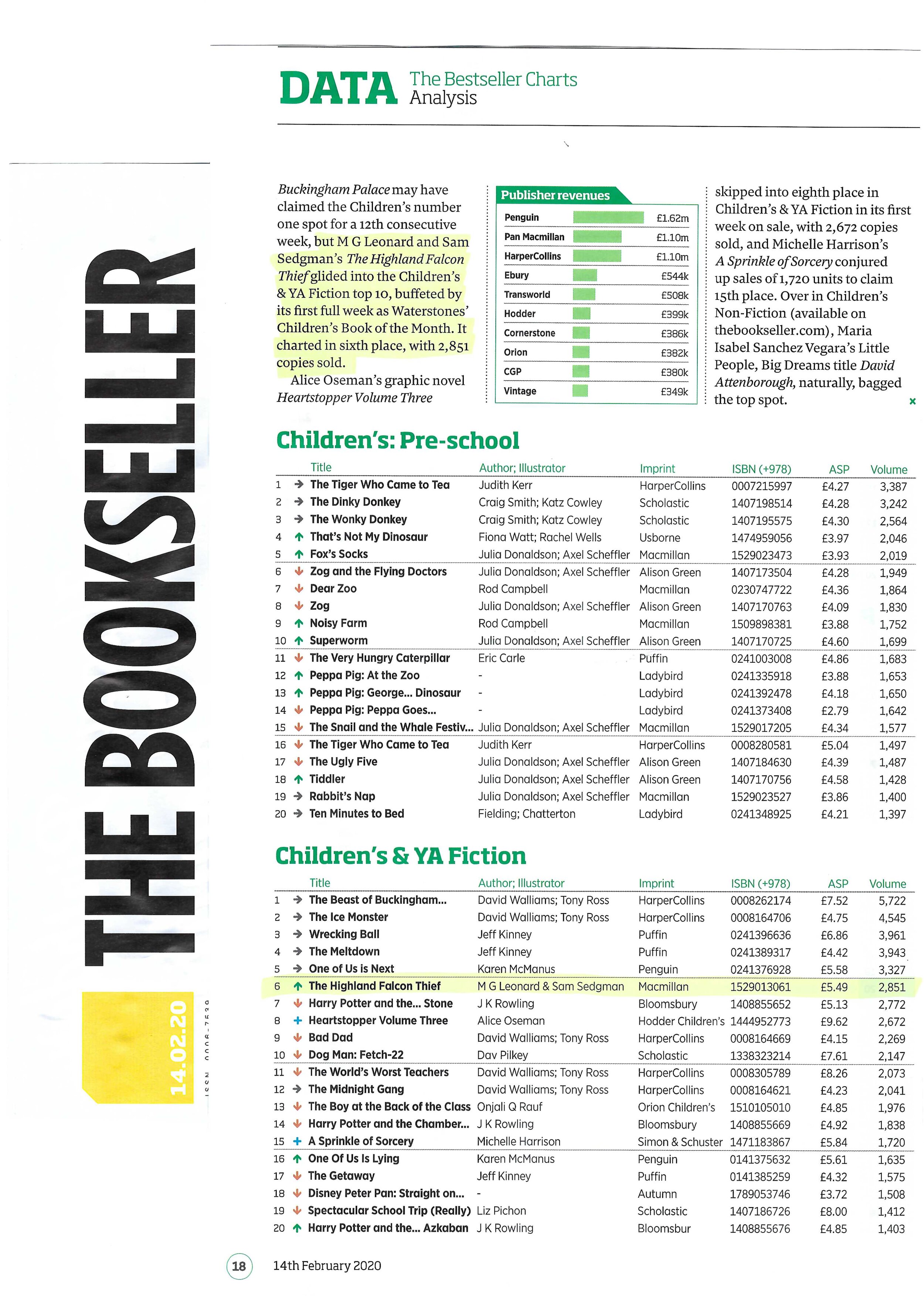 booksellerChart14thFeb2020.jpeg
