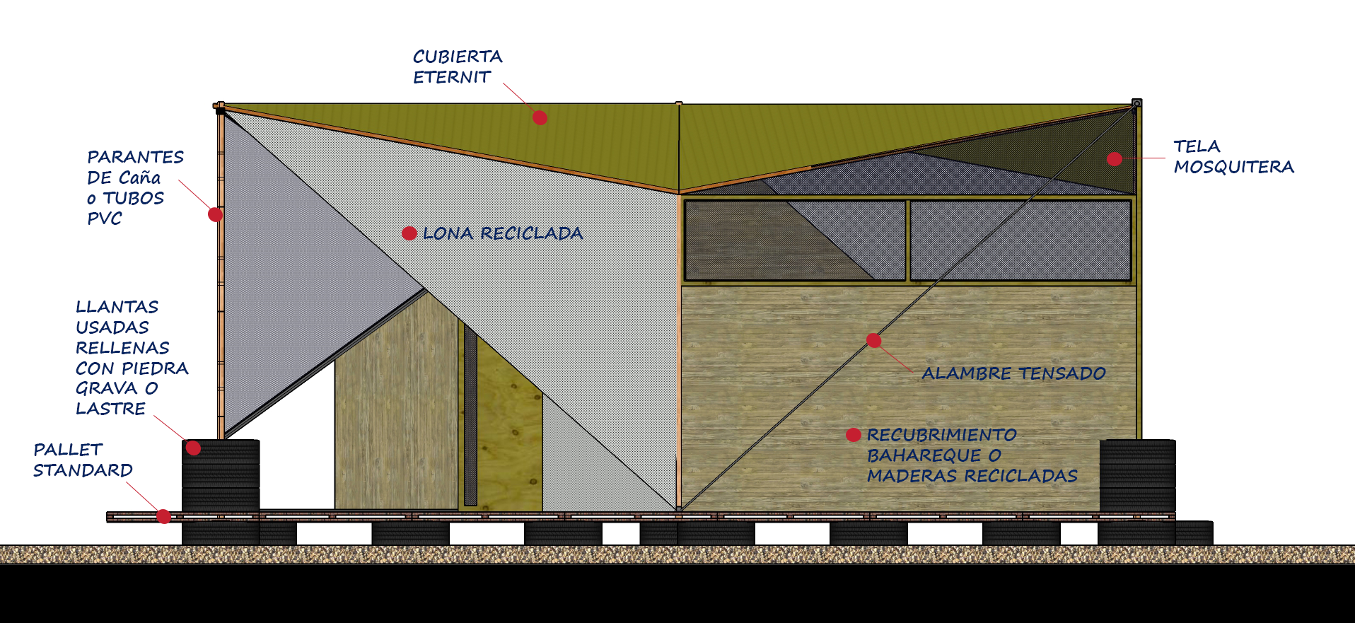FACHADA EXPLICATIVA.png