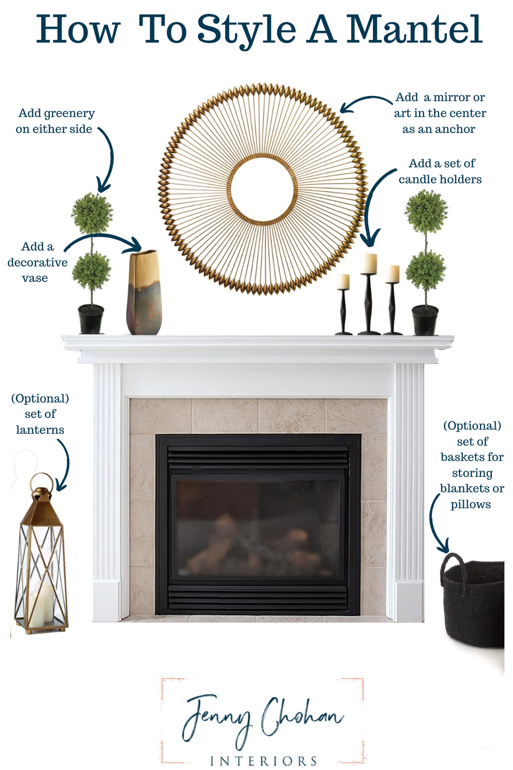 How To Style A Mantel — Jenny Chohan Interiors