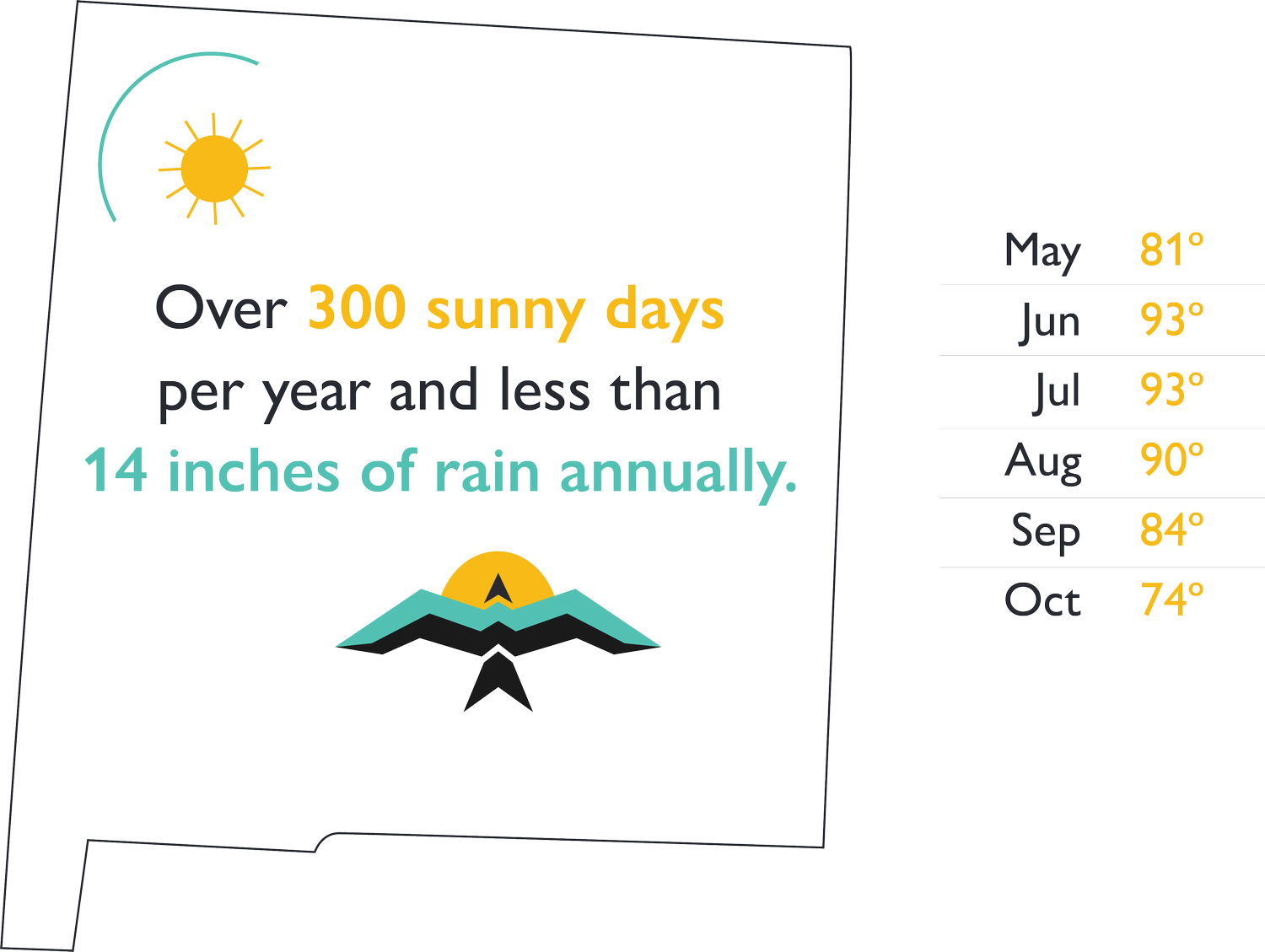 Paako Ridge Golf Club