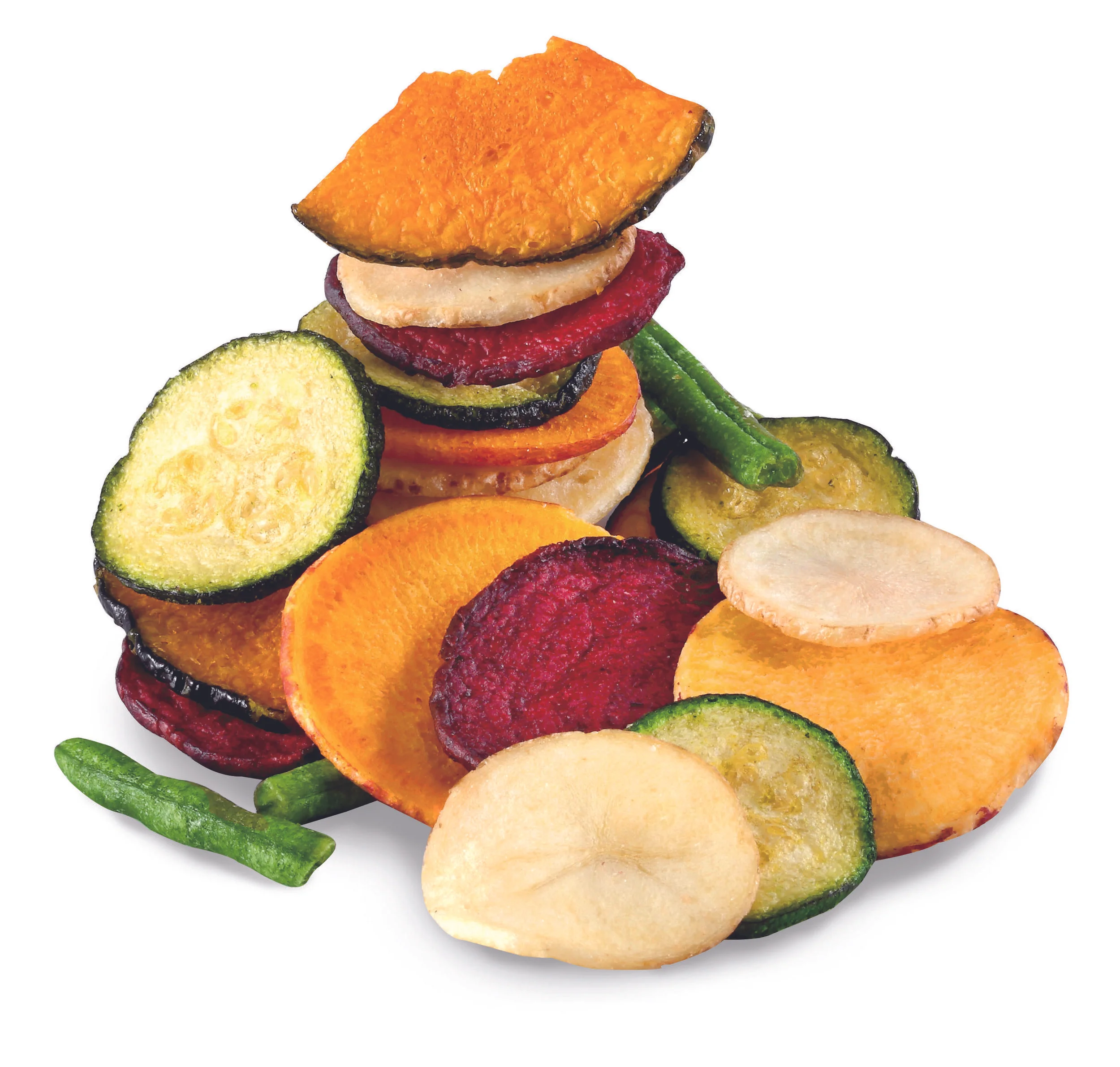 Sweetpotato, Beet, Zucchini, Green Bean, Potato, Carrot