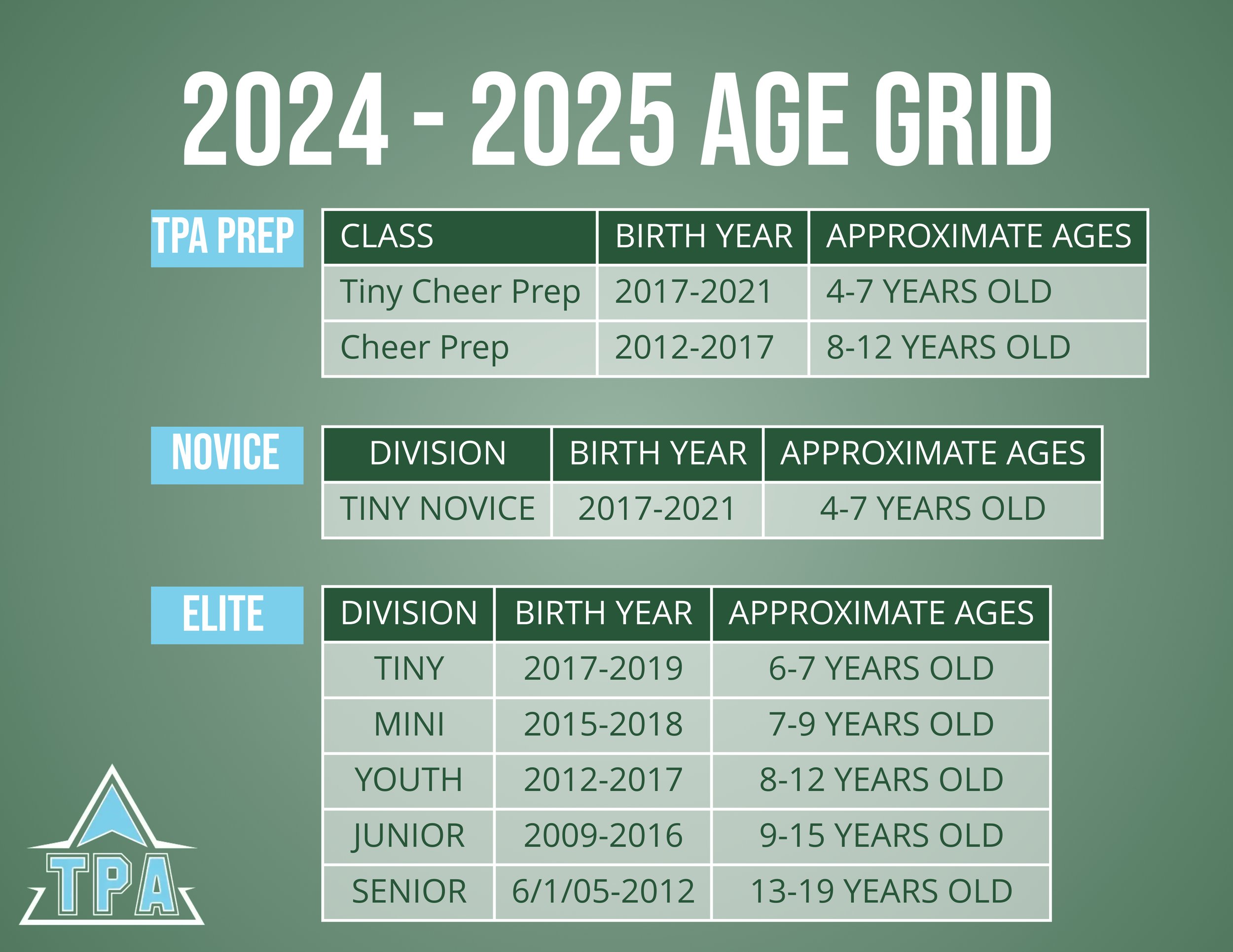 24-25 AGE GRID.jpg