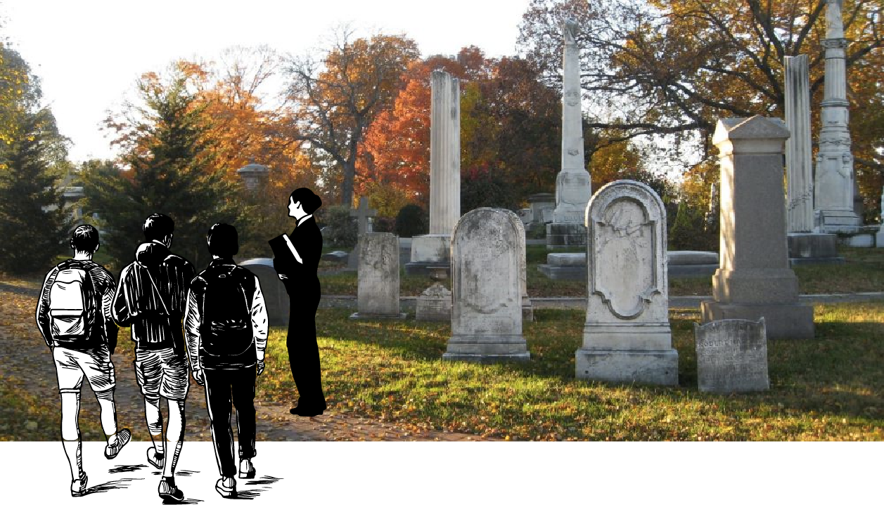Students split into groups of 4-6 and are given a map of the cemetery with a route to follow. They go from post to post where guides tell parts of the true story of the Titanic. Students create the rest of the story about how they think their character ended on the Titanic, as well as their fate. The workshop concludes with a discussion about what really happened to the students’ characters and about death.Next StepsTest full-length programming for all three tiers Create new branding initiatives to make Laurel Hill more visually welcoming Create new death positivity focused pages on the Laurel Hill website