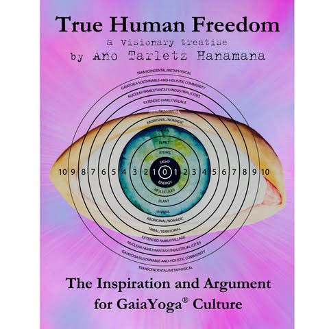 True Human Freedom (2016)