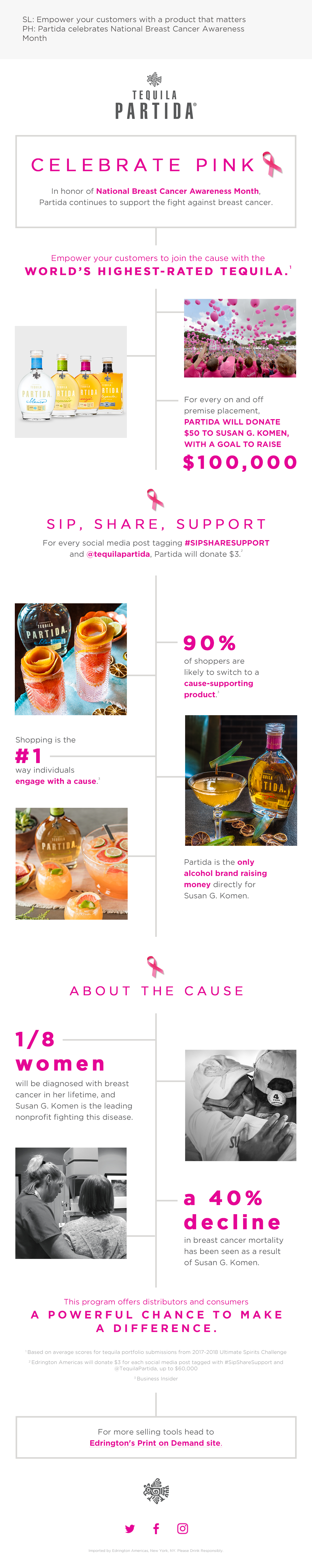 190902_Email_Partida_BreastCancerAwareness_Release.png