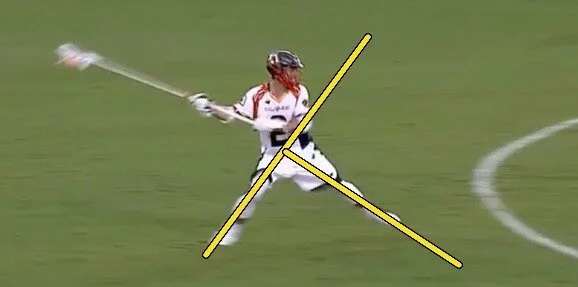 Notice how Ratliff loads up for a shot. Rear leg is loaded, shin angle is projecting him towards the cage, lead leg is turning and pointing towards the goal ready to be stiff upon ground contact.