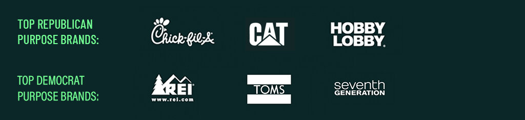 Political Affiliation.jpg