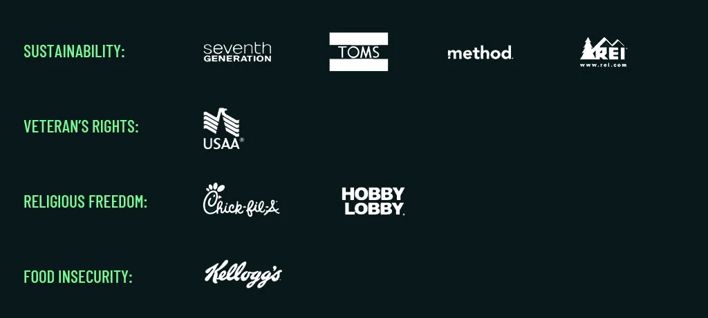 Societal Movements.jpg