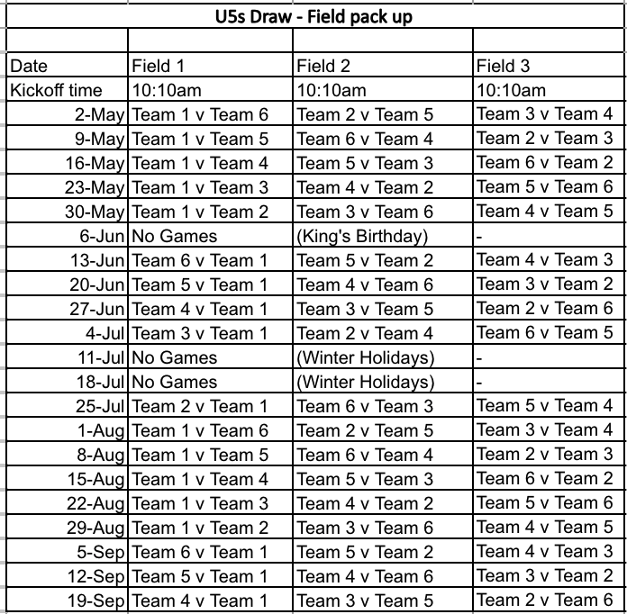 U5 Draw.png