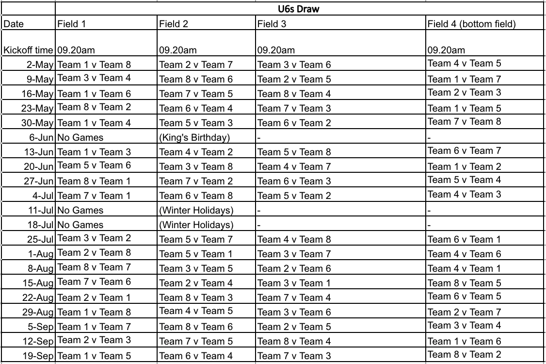 U6 Draw.png