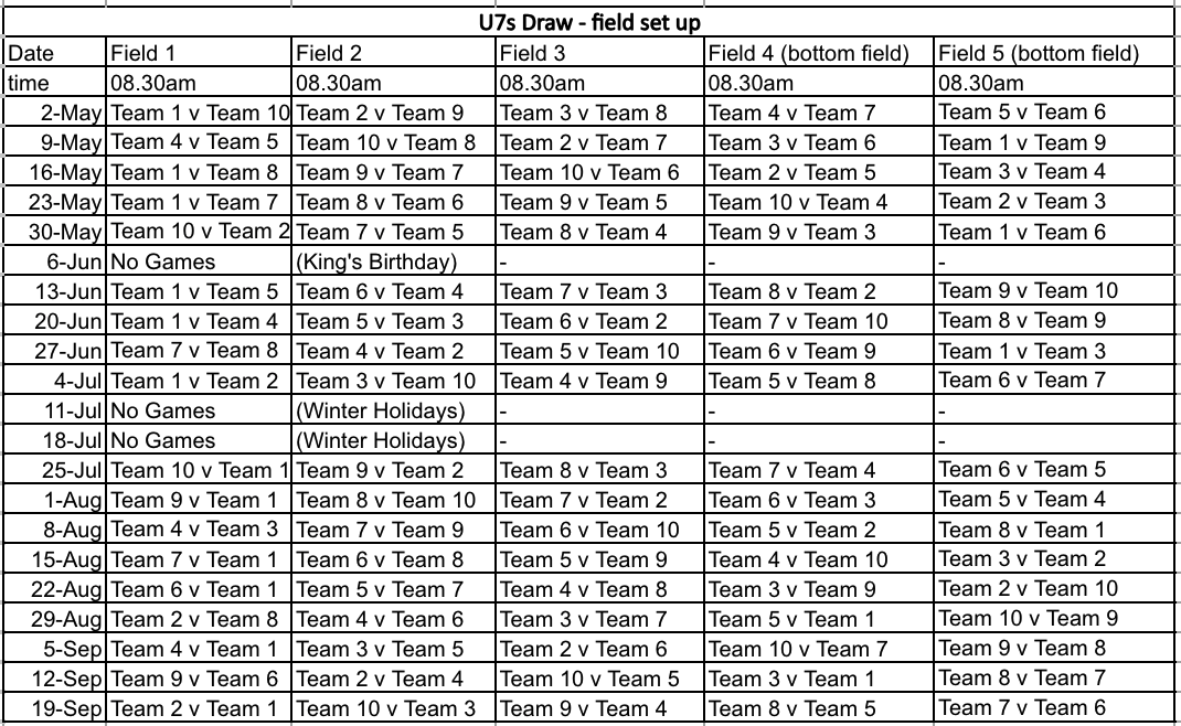 U7 Draw.png