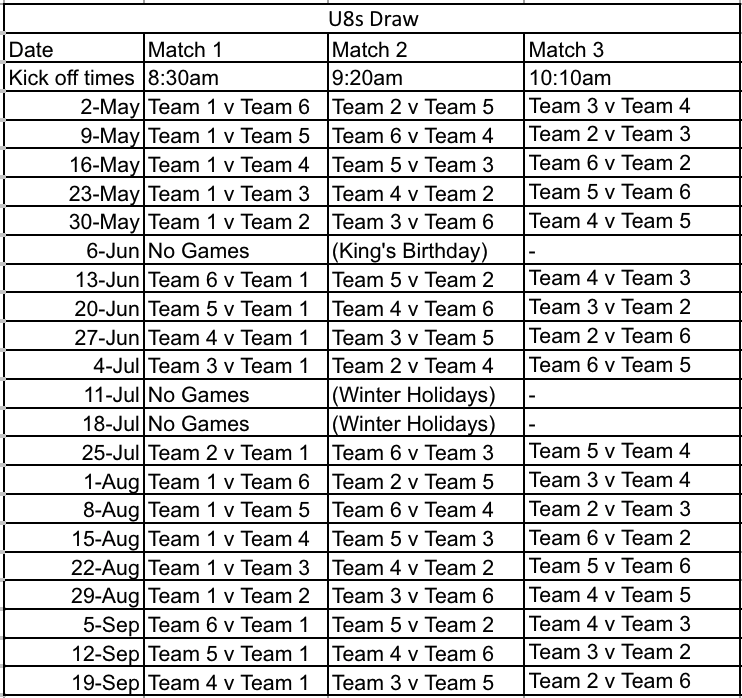 U8 Draw.png