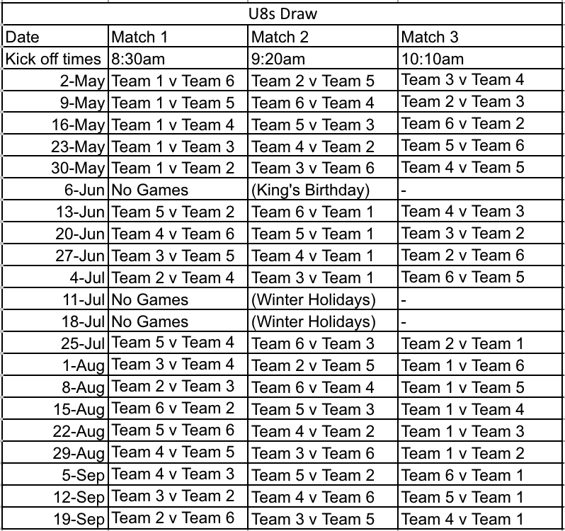 U8 Draw.png