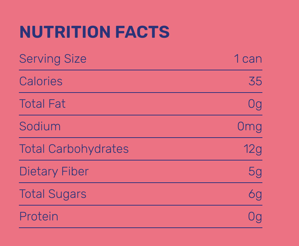 Screenshot 2023-04-16 at 7.15.16 AM.png