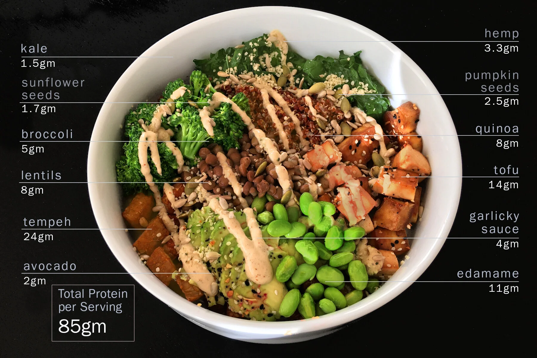 Protein-packed Bowls