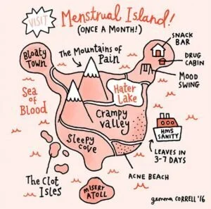 [Les règles] Partie 2 : Syndromes pré-menstruels et dysfonctionnements