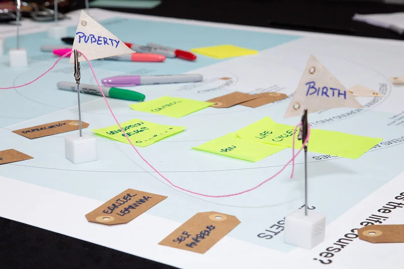 Heathy ageing starts at birth