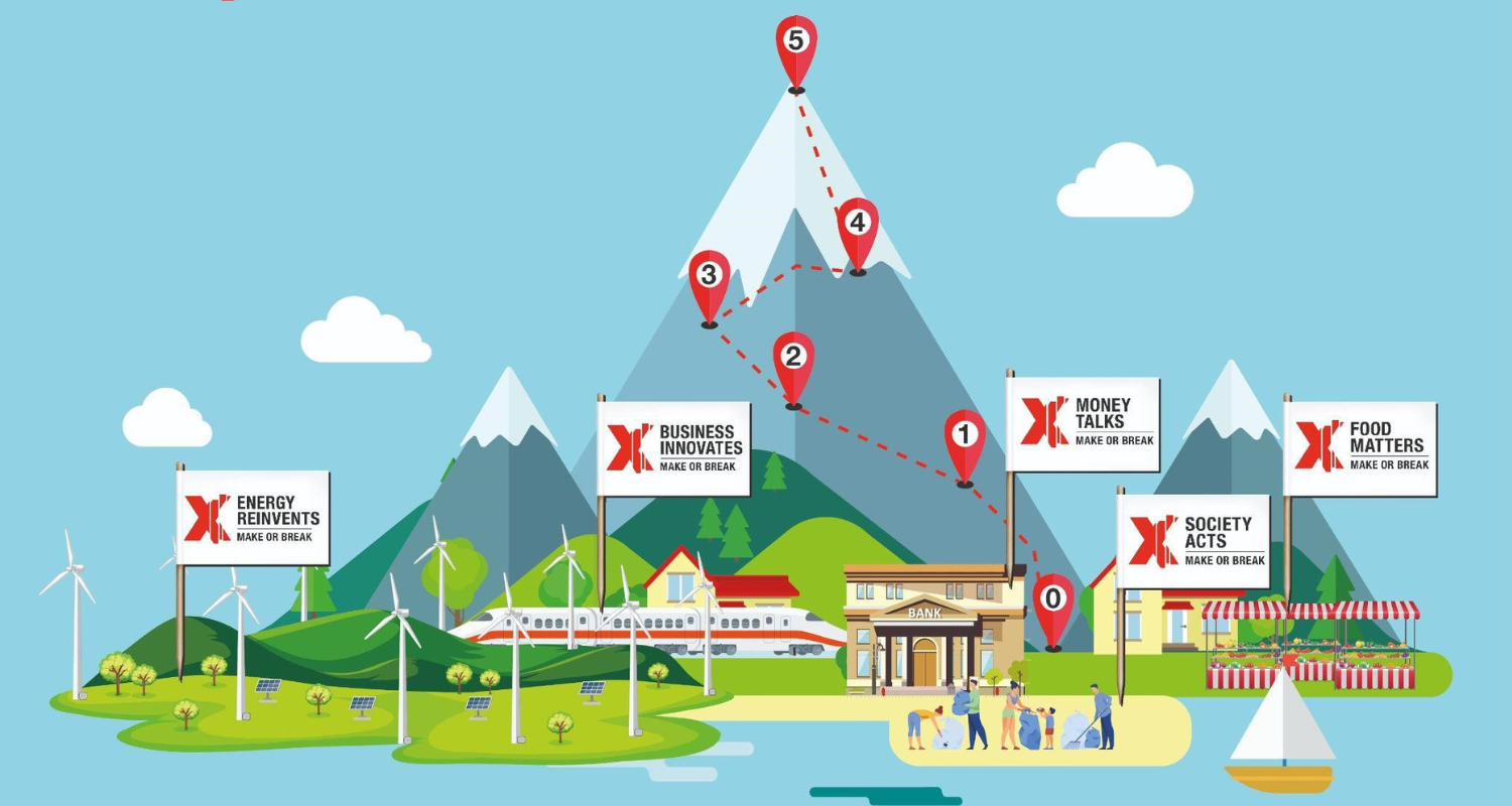 The TEDxGlasgow Climate Action Initiative