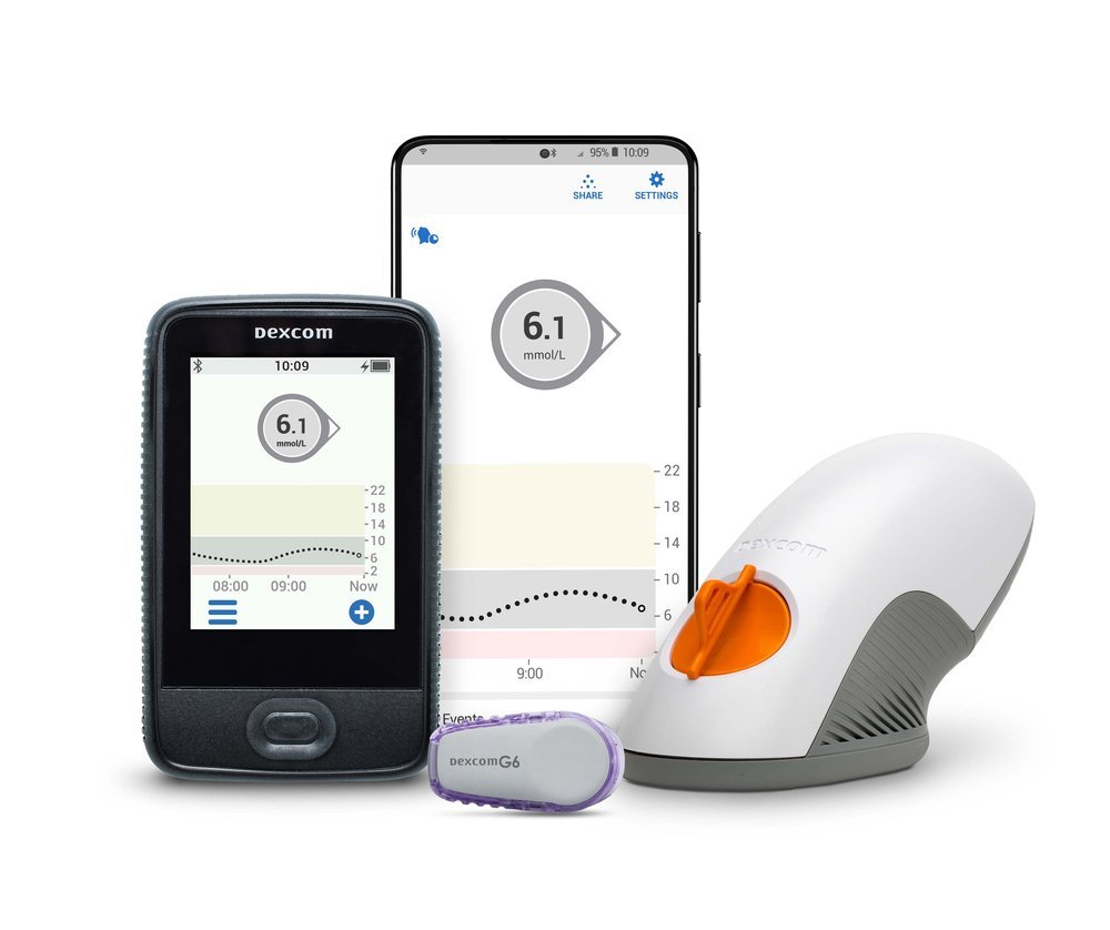 How Does Dexcom G6 CGM Work?