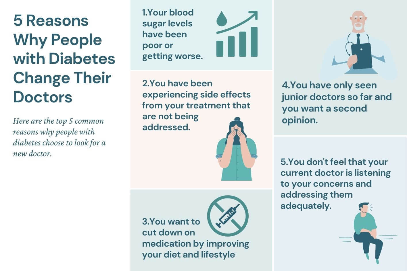 what is the name of a diabetes doctor what is the name of a diabetes doctor