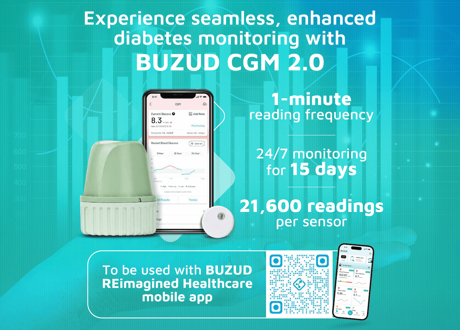 BUZUD Continuous Glucose Monitor (CGM) 2.0 | Buy Online | NOVI Health