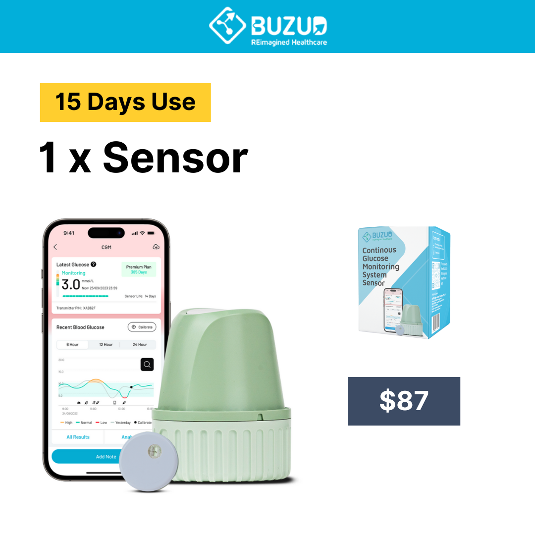 BUZUD CGM 1 Sensor by NOVI Health.png