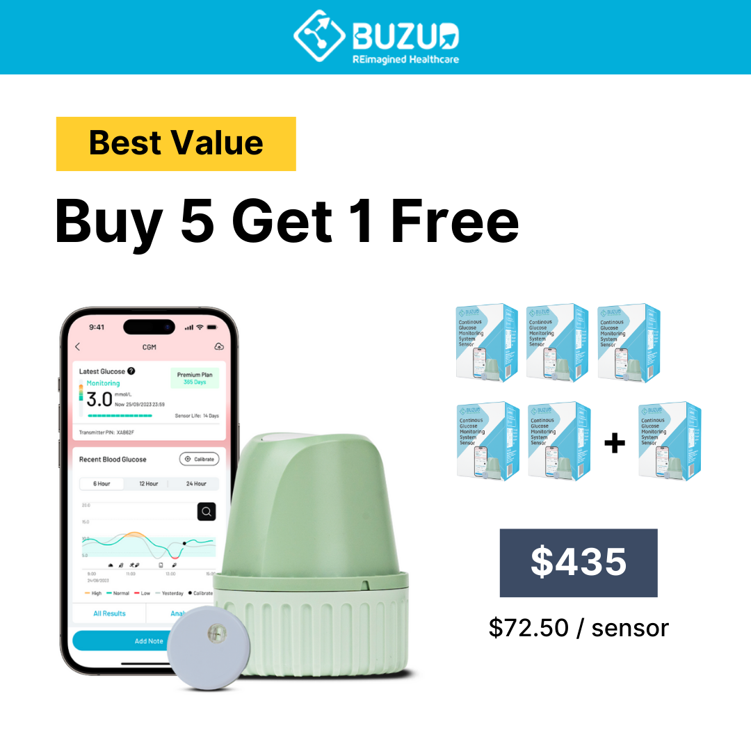 BUZUD Continuous Glucose Monitor (CGM) 2.0 - BUY 5 GET 1 FREE (90 Days Use)