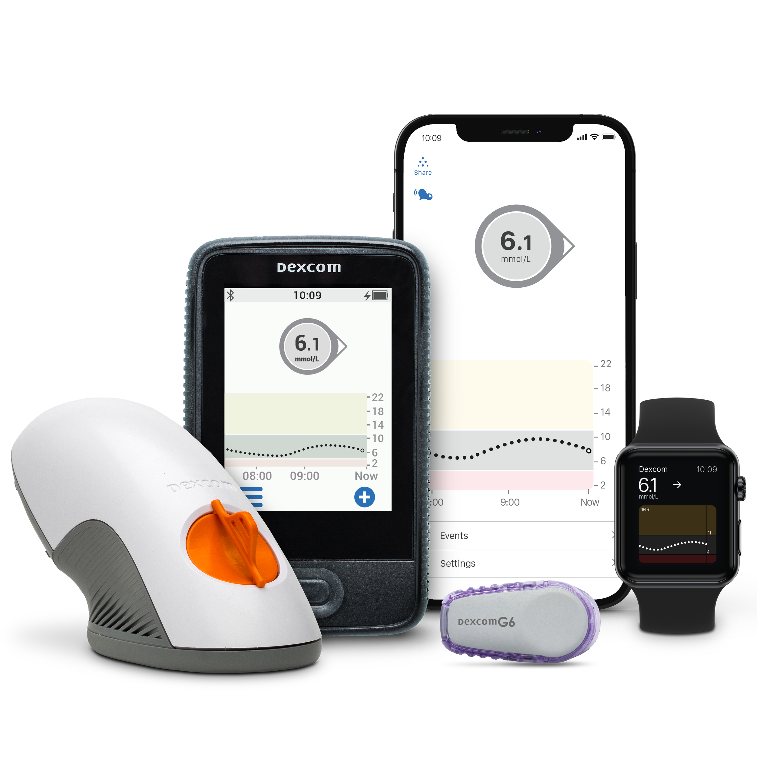 Dexcom G6 CGM Transmitter for Diabetes Management