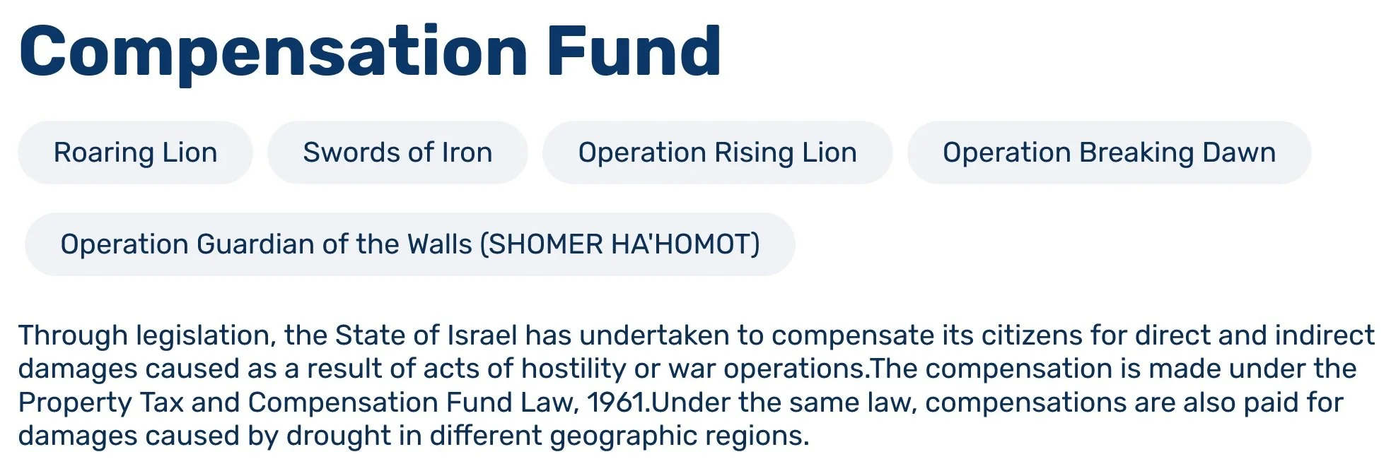 State Of Israel Compensation Fund Has Since 2023 Paid US$10 Billion To One Million Claimants For War Damages- Not One Shekel To An Inhabitant Of Gaza.  Why Are Muslim Nations Eager To Pay?&nbsp;