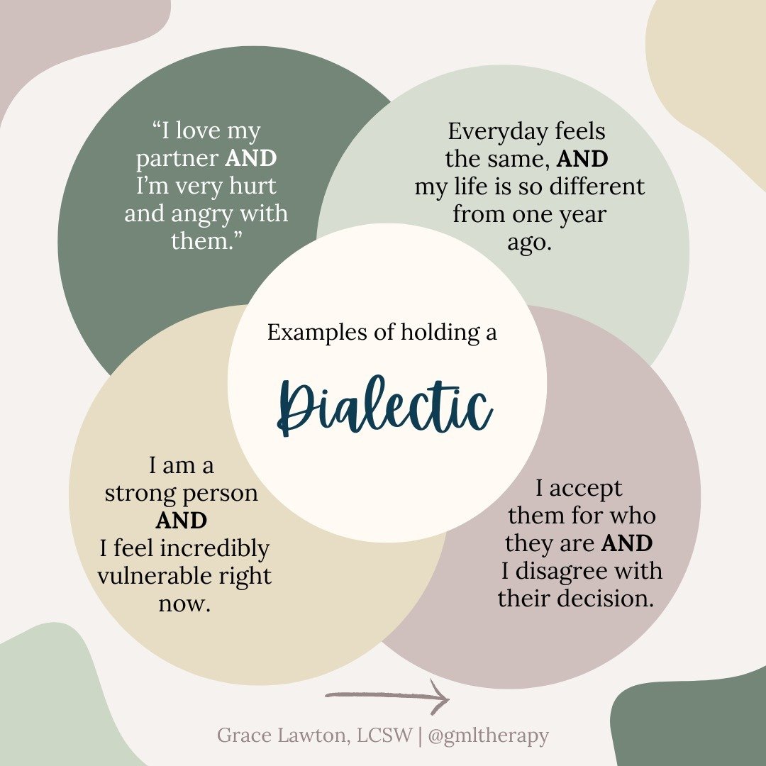 DIALECTICS | We experience a dialectic when two seemingly opposing facts are both true at the same time.

Practicing holding dialectics can be very helpful in overcoming black and white thinking, practicing nonjudmentalness and challenging our egos. 