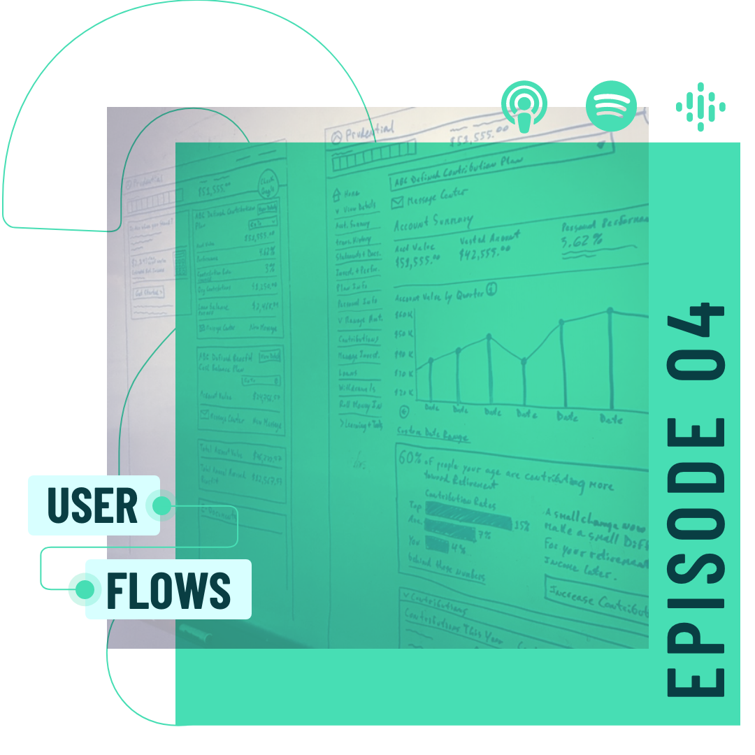EP4. What is UX and what does a UX designer do all day?
