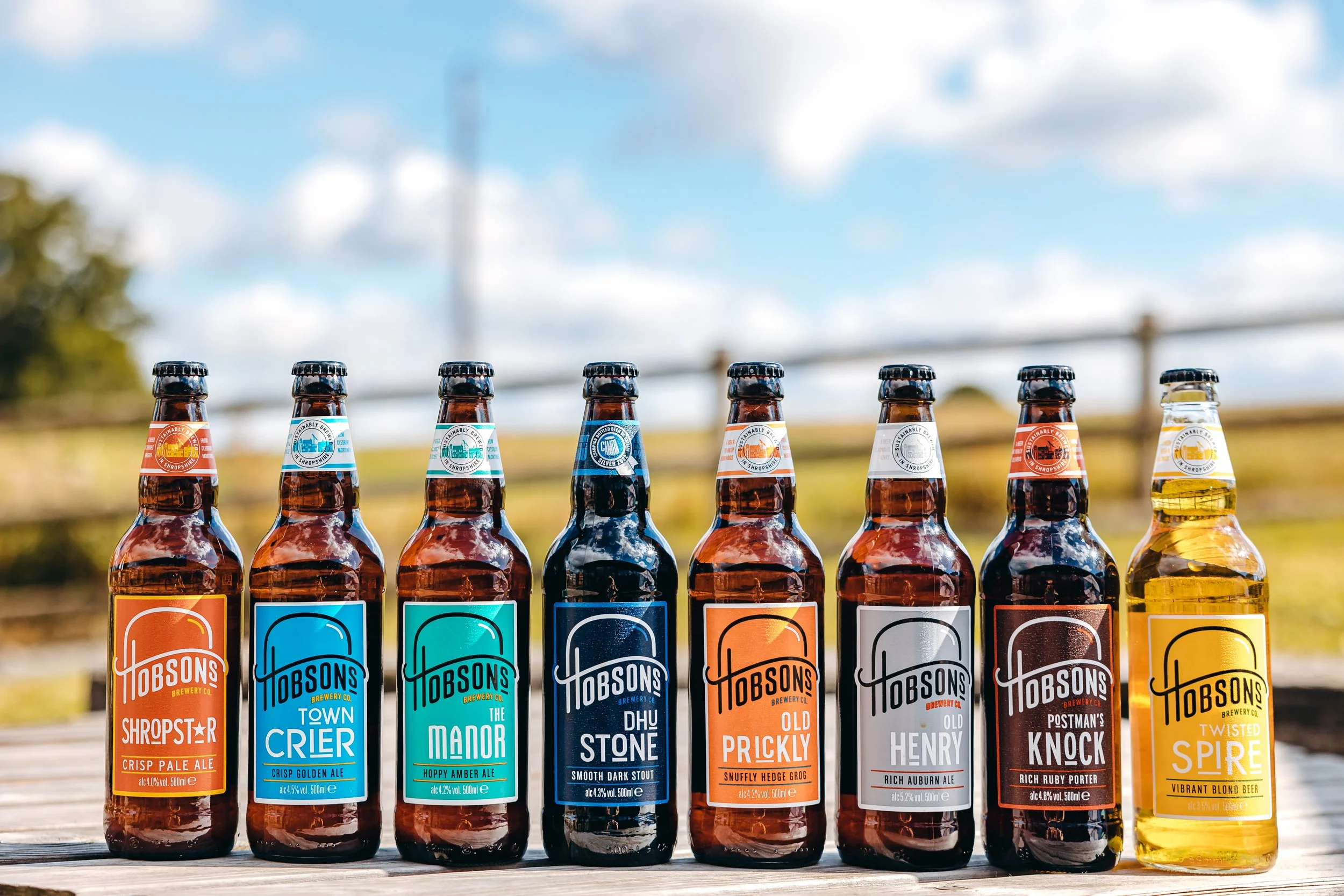 Product Photography, Shropshire
