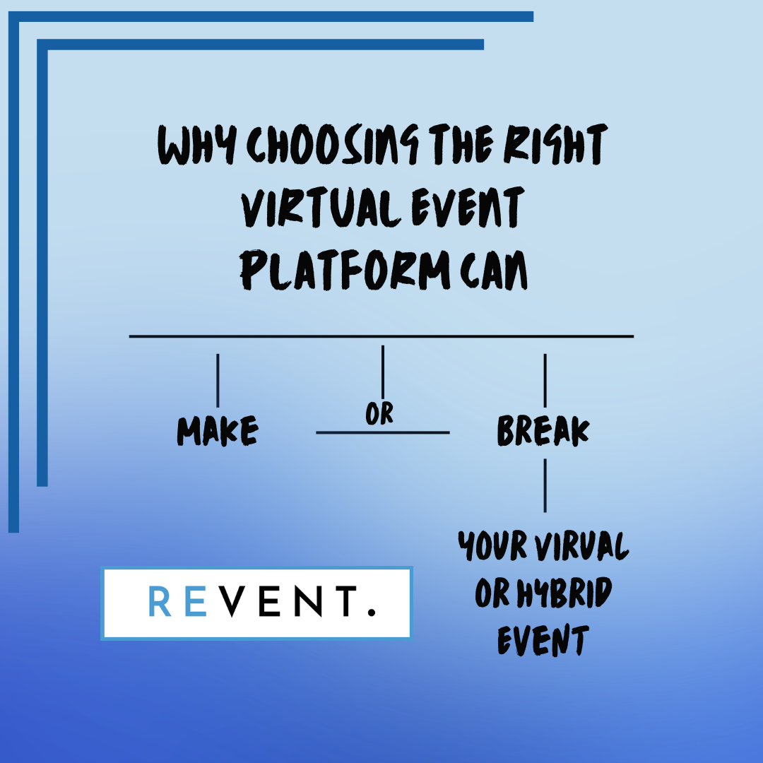 Why Choosing the Right Virtual Event Platform Can Make or Break Your Virtual or Hybrid Event