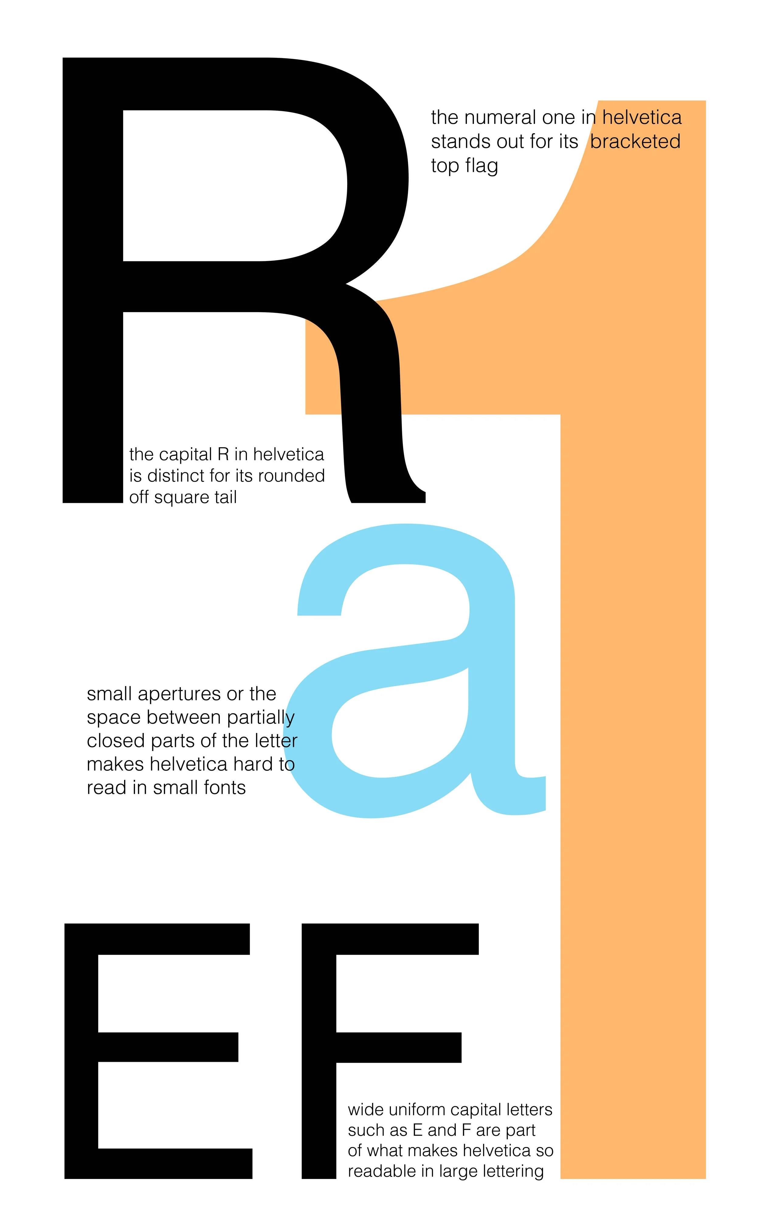 Helvetica-Type-Specimen-image7.jpg