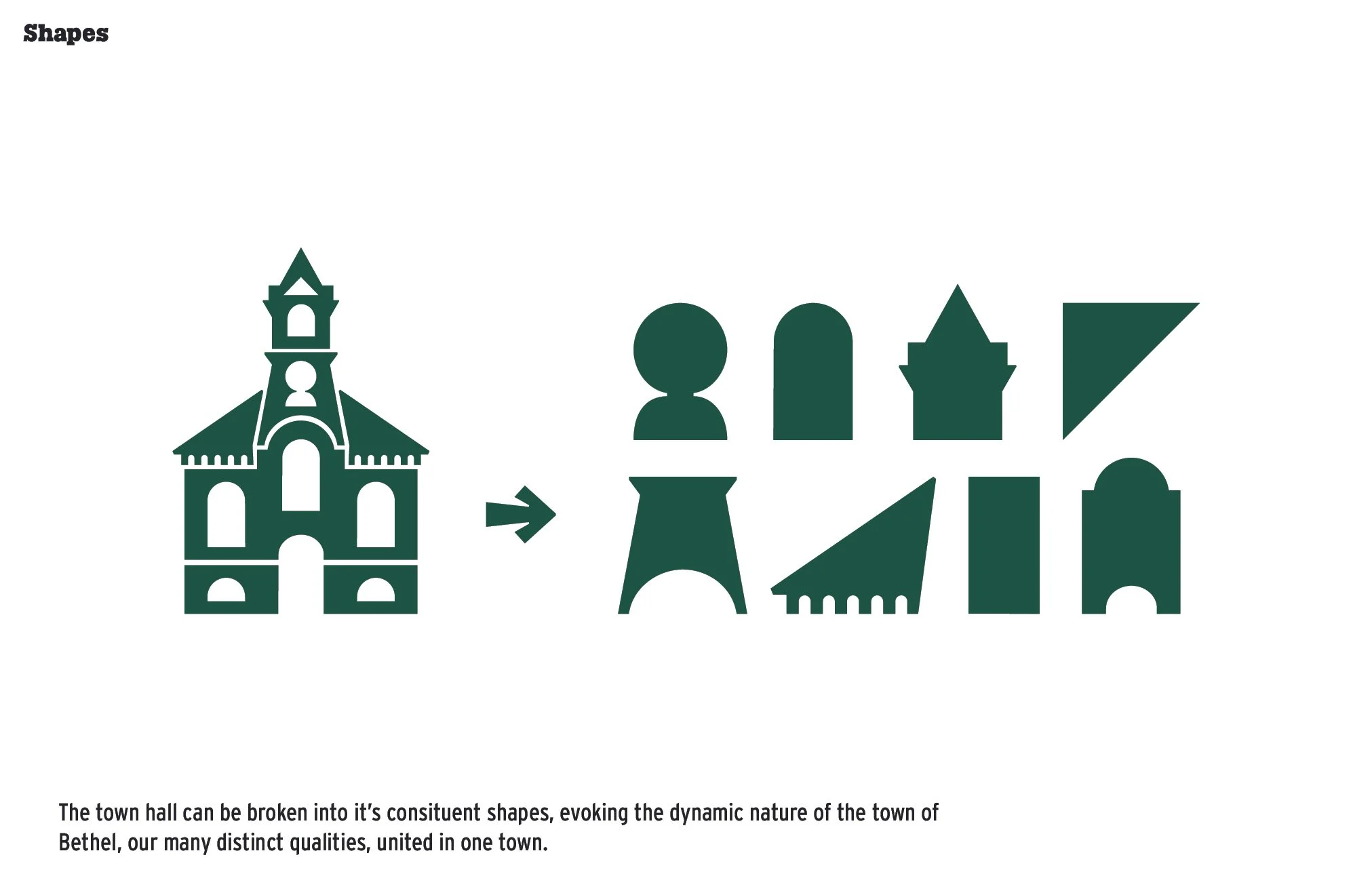 Bethel-Guidelines-10.jpg