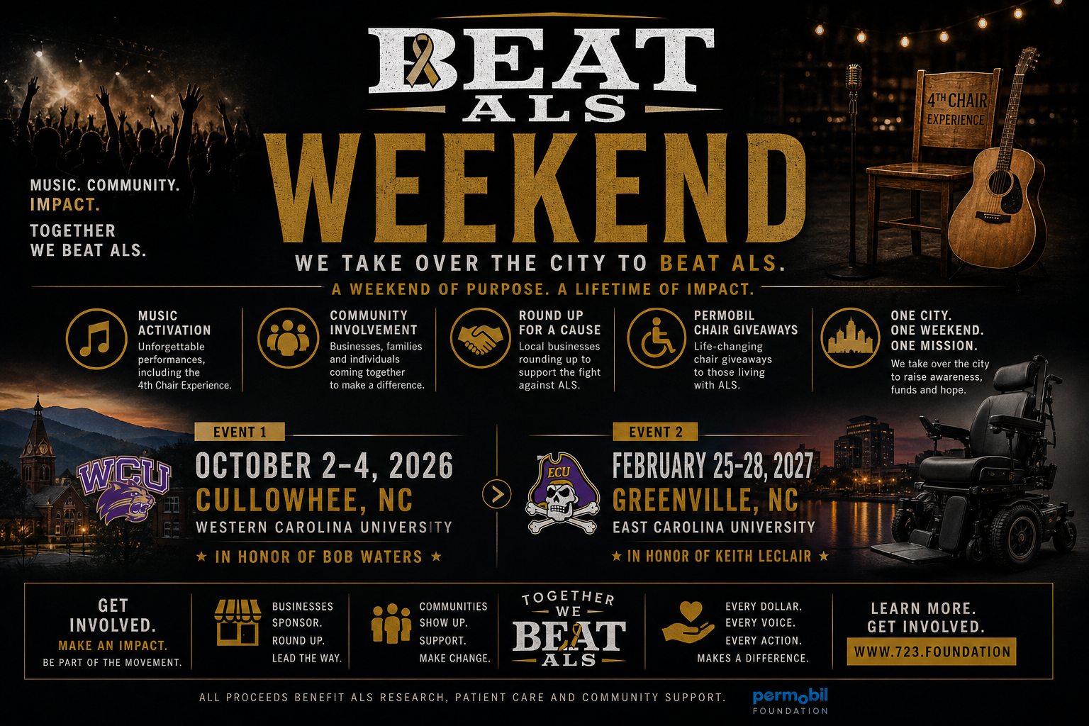 BEAT ALS Weekend