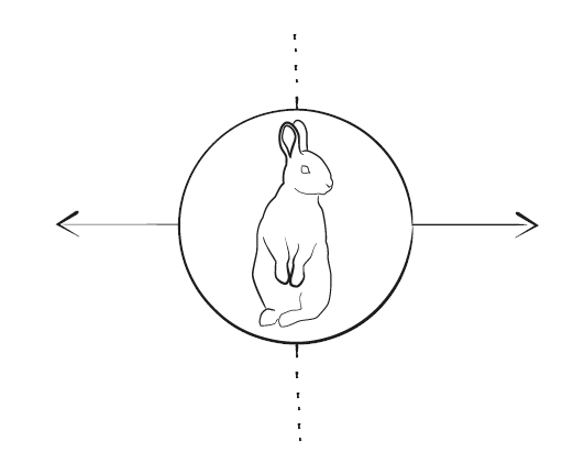 Therapy through the ACT Matrix