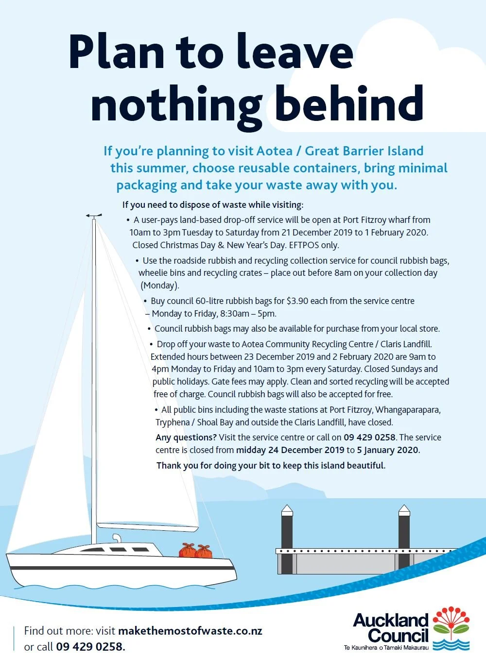 Rubbish Great Barrier summer 2019-20.JPG