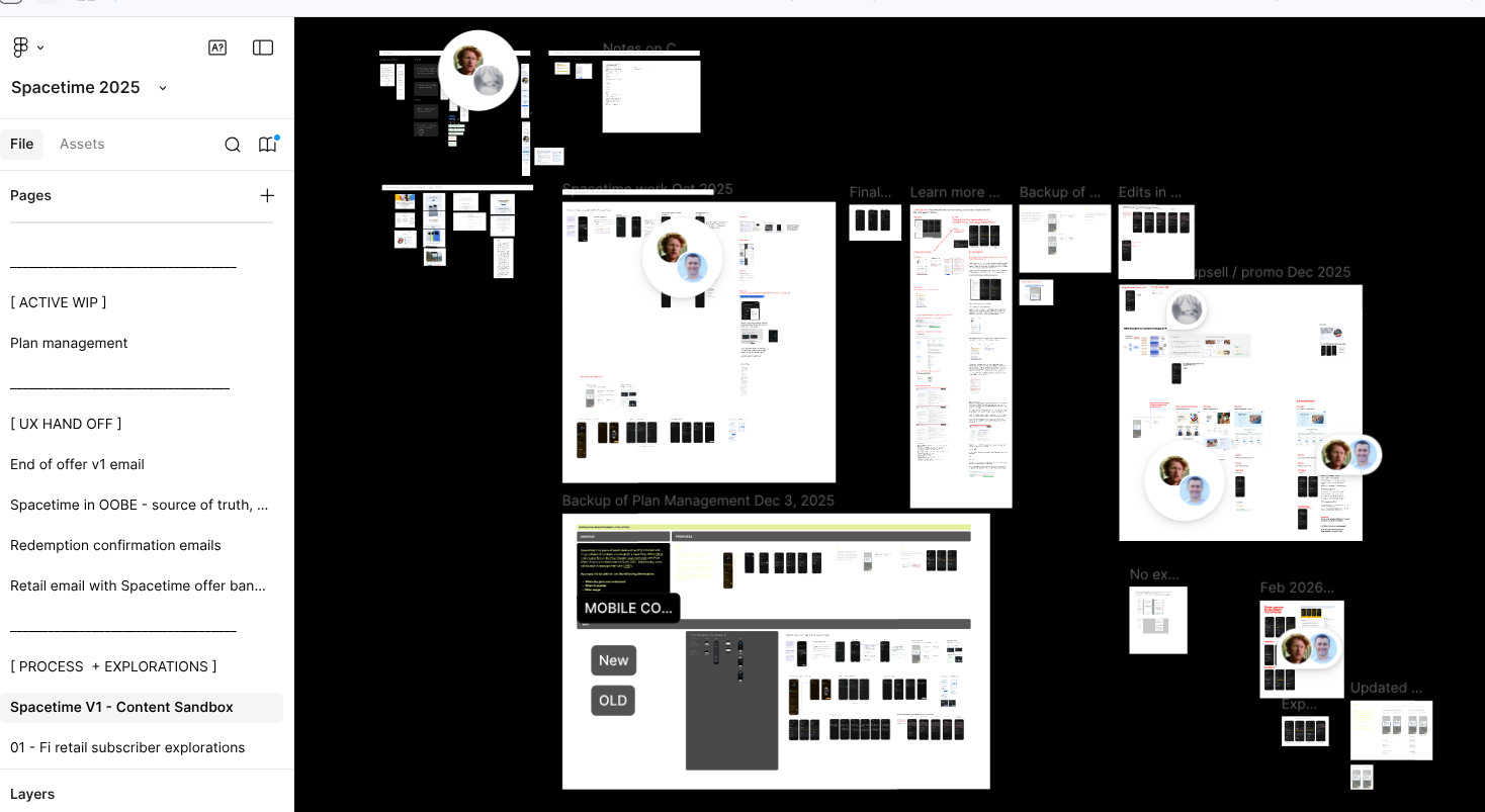 Bird's eye view of Figma content sandbox