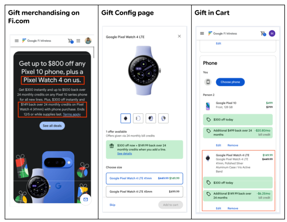 +24% YoY increase of purchases: Gift With Purchase Black Friday Promotion 