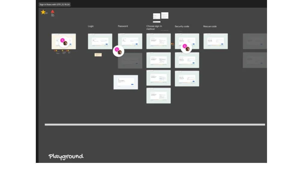 UX Content Sandbox in Figma